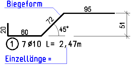 Auszug der Position 1