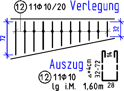 von-bis-Position