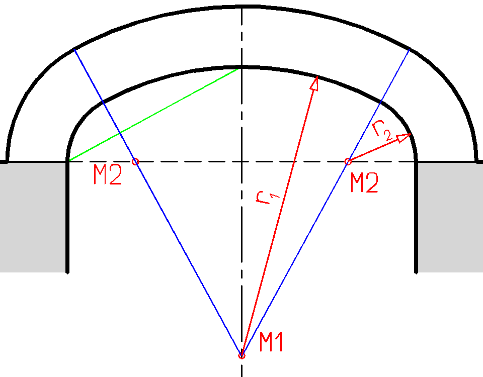 Schritt 5