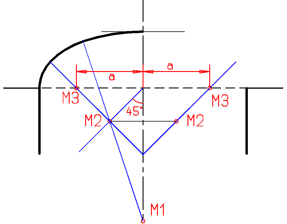 Schritt 7