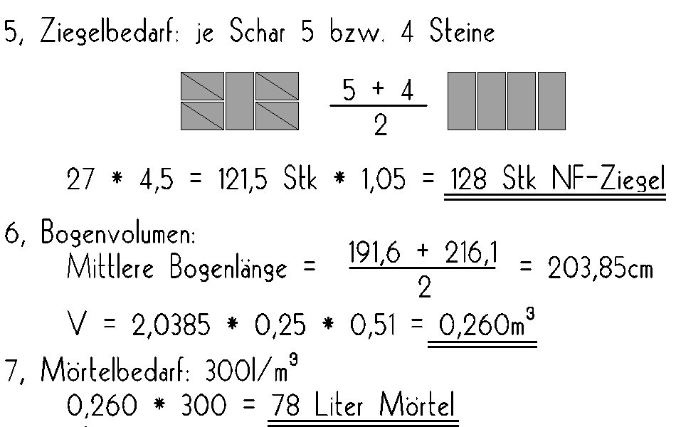 Berechnung