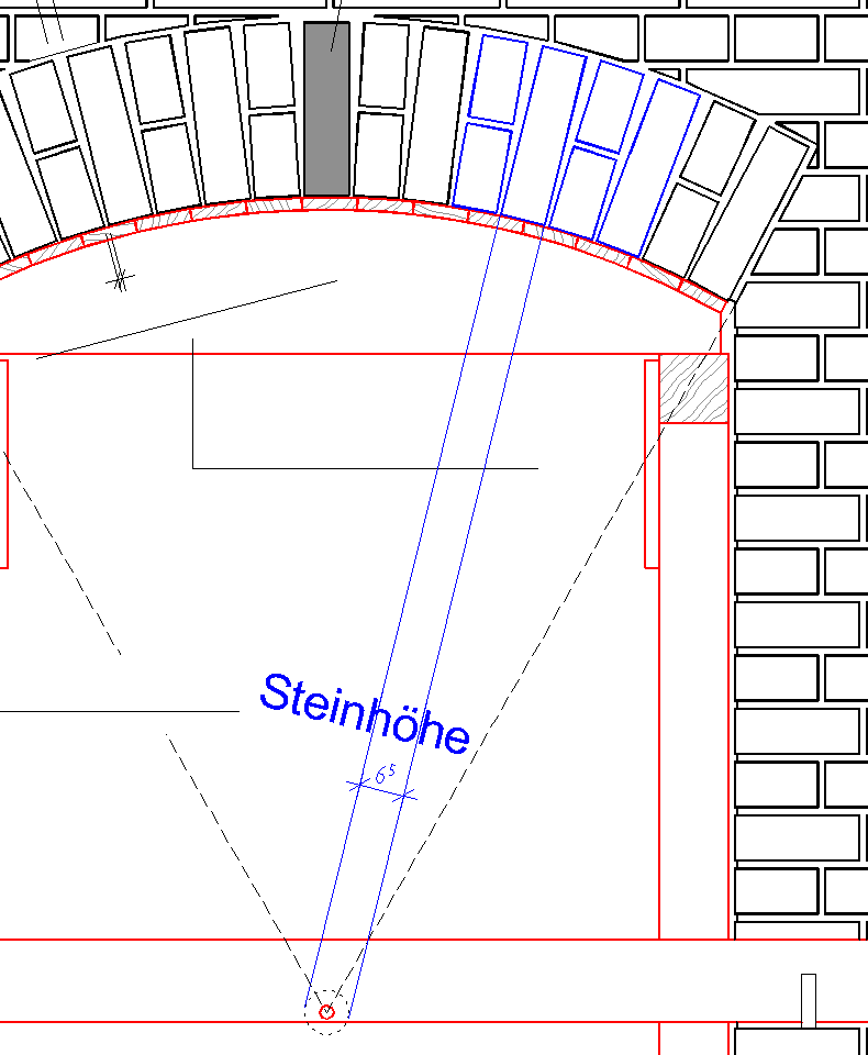 Verband ergänzen