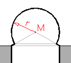 Hufeisenrundbogen