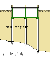 Bild vergrößern