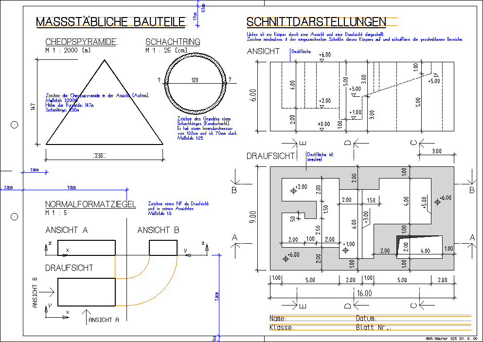 Körper 2 Schnitte