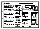 Maßstäbe und Maßlinien