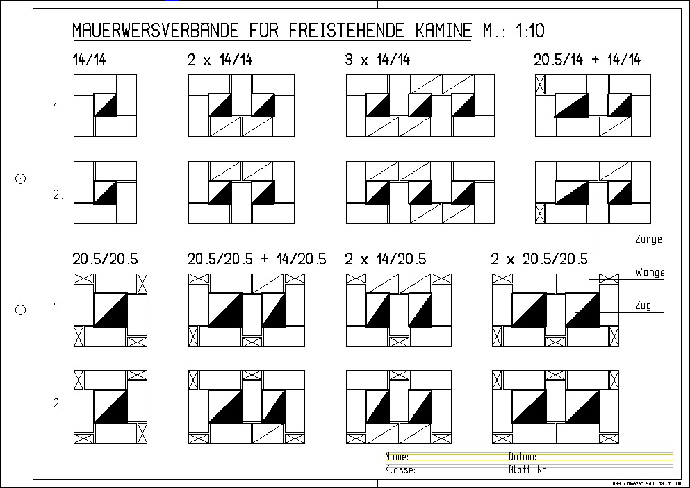 Beispiele Kaminverband