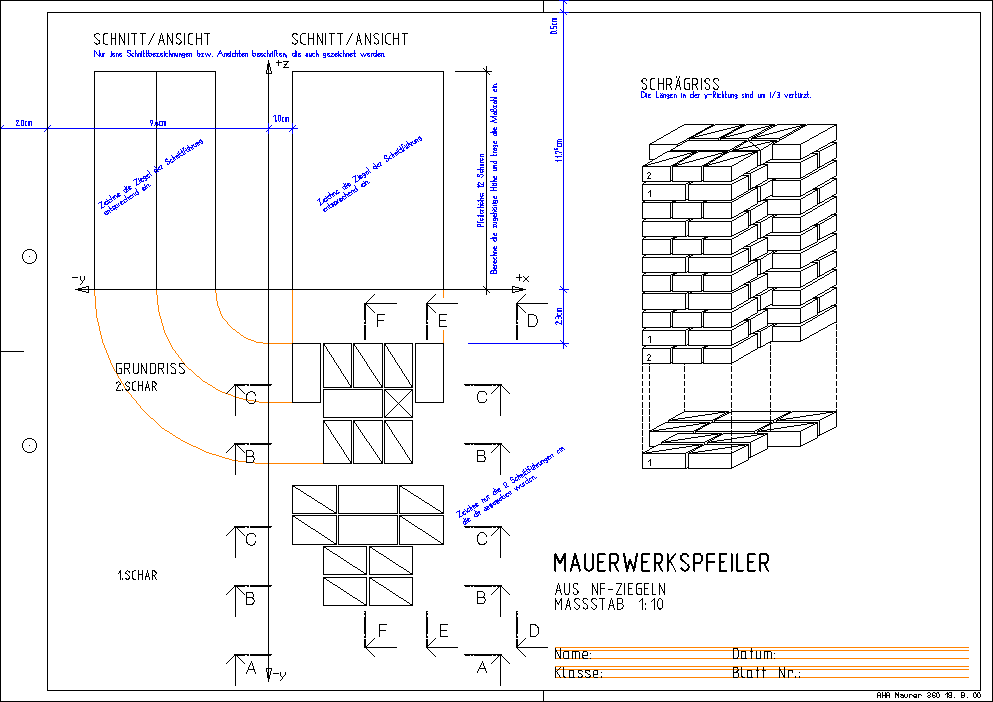 Pfeiler 1, Angabe