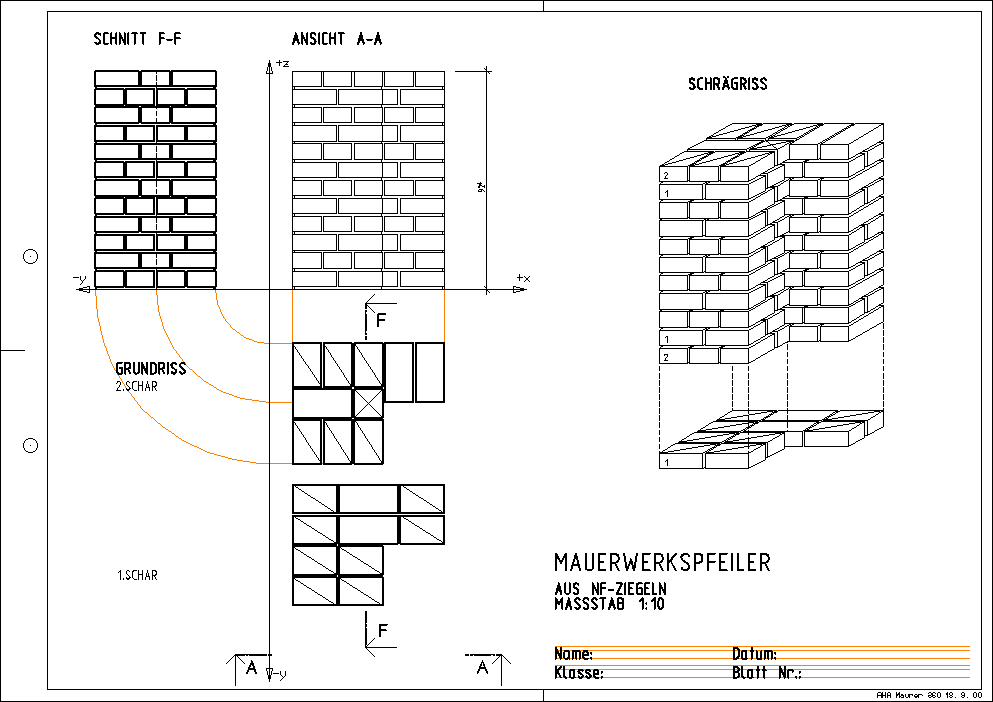 Pfeiler 2, Lösung