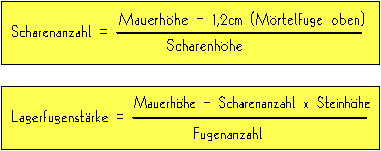 Scharnanzahl und lagerfugenstärke