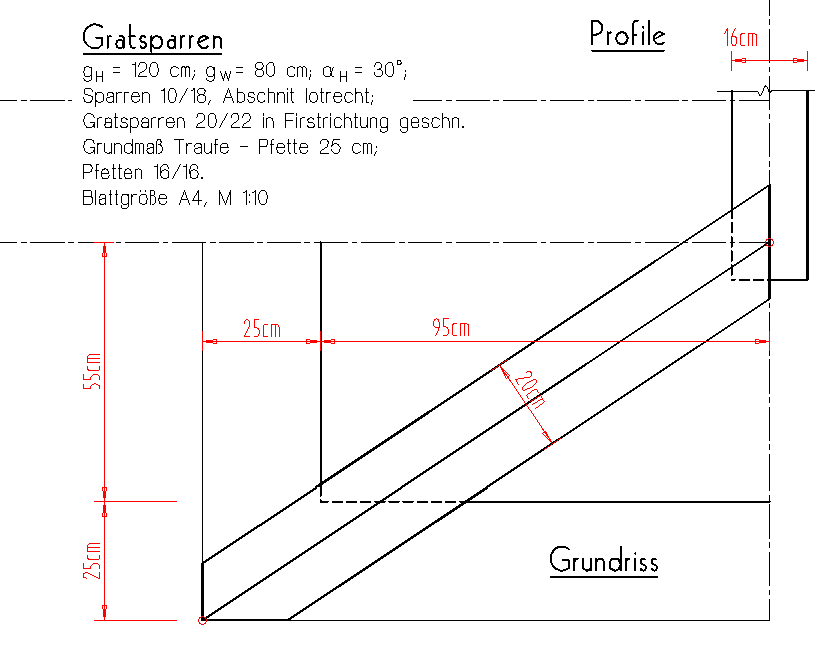 Angabezeichnung