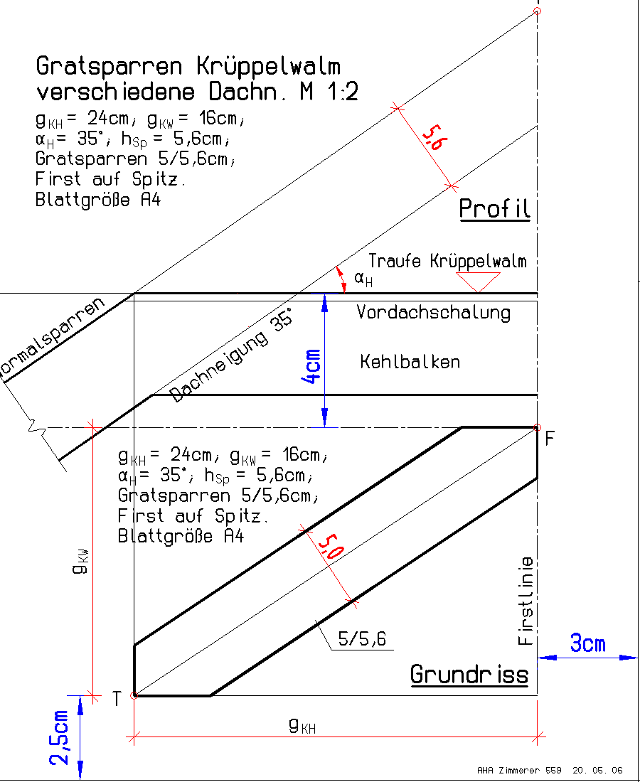 Angabezeichnung