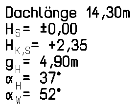 Angabe Beispiel 5