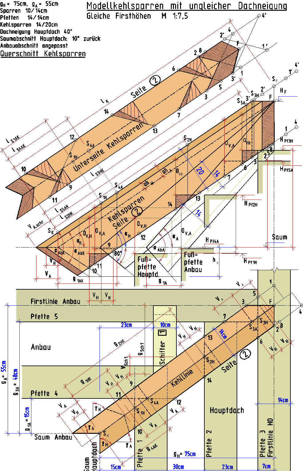 Zeichnung