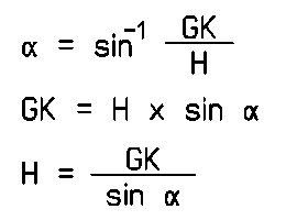 Ableitungen