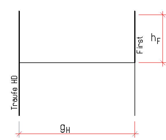 Zeichnung Schritt 1